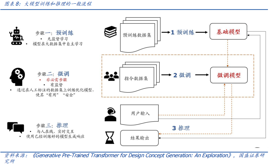 开源竞速：AI大模型的“Linux时刻”降临