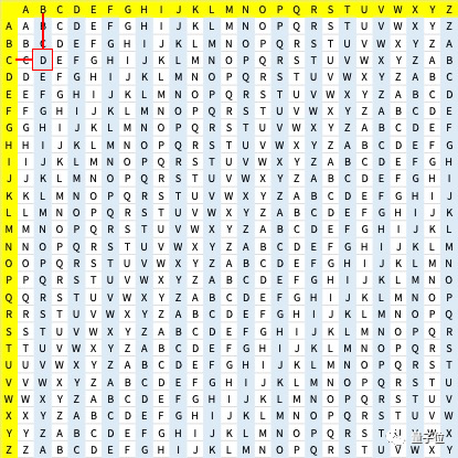 ChatGPT最强竞品重磅升级,免费可用!第一手实测在此,网友:有个性