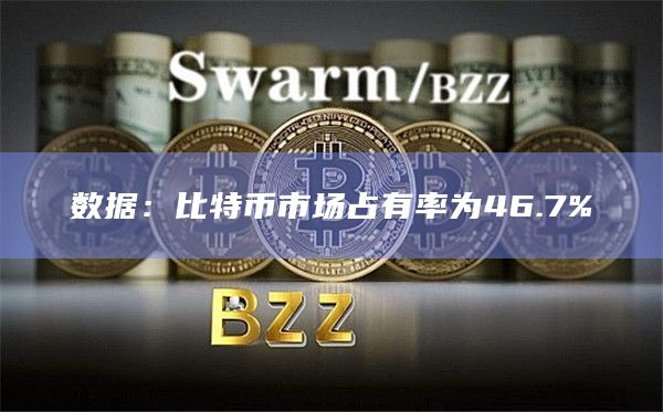 数据：比特币市场占有率为46.7%