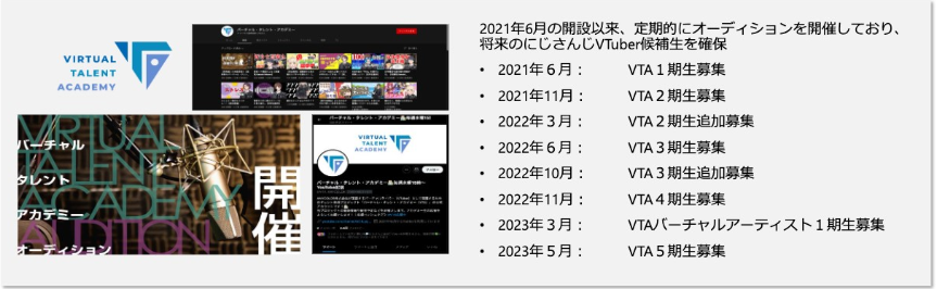 年入12亿元的虚拟偶像公司彩虹社，怎么做IP商业化？