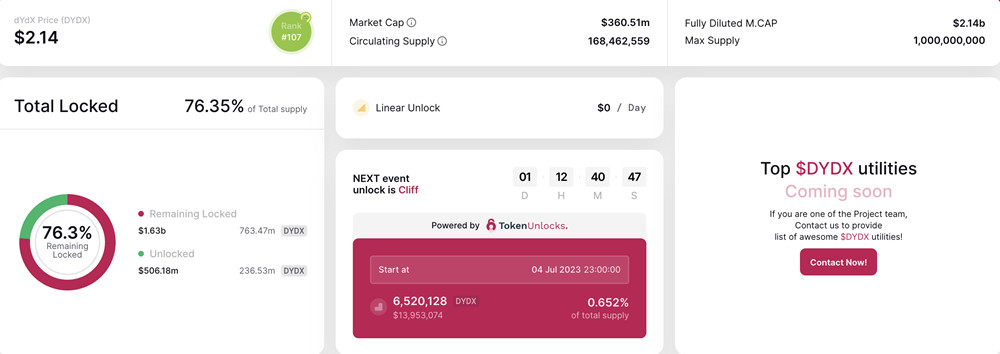 本周解锁4300万美元代币！以Sui最多 其次dydx、Nym、LQTY2