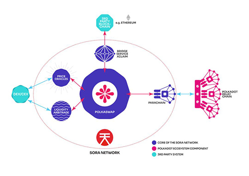 Ubisof育碧中国招聘
