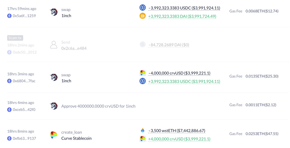 Curve稳定币crvUSD热度攀升！抵押品市值已破1.2亿美元