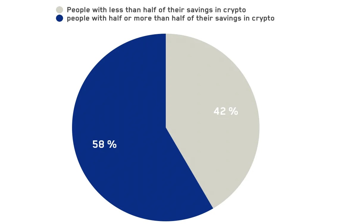 从底层资产、业务结构和发展路径角度，漫谈如今大火的RWA赛道3