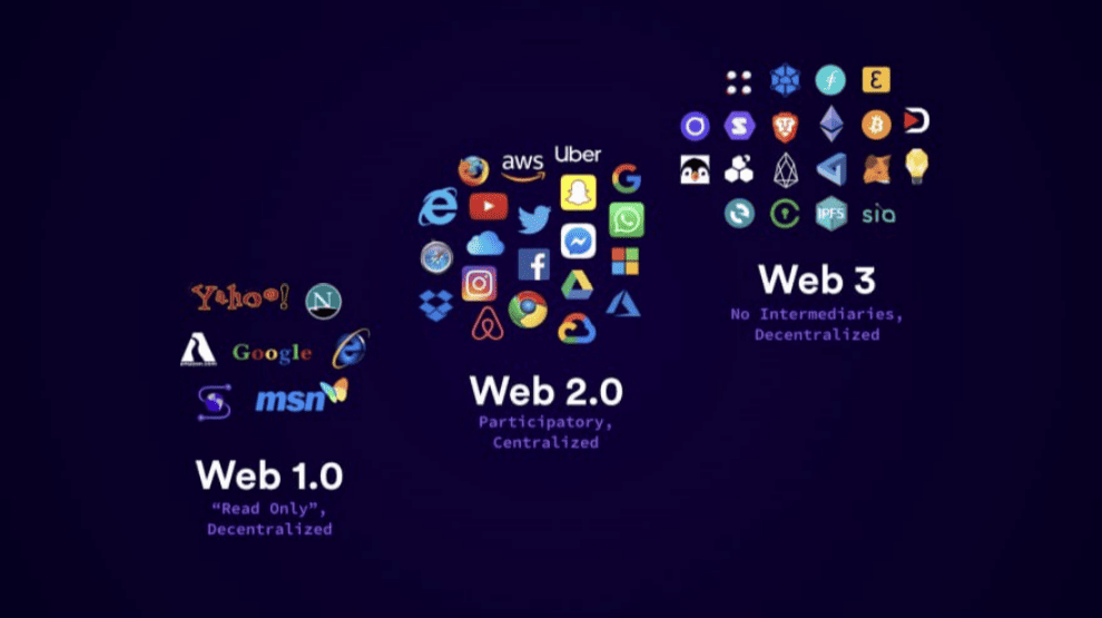 人工智能和 Web3 浪潮下，如何备战下一代互联网？