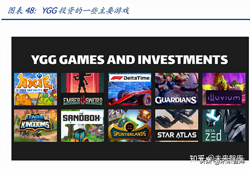 时间与比特币价格之间是否存在关系