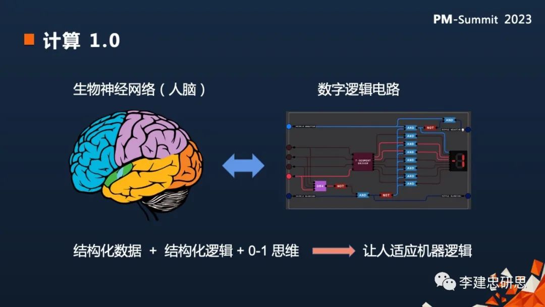 深度好文:AGI时代的产品版图和范式6 深度好文:AGI时代的产品版图和范式6