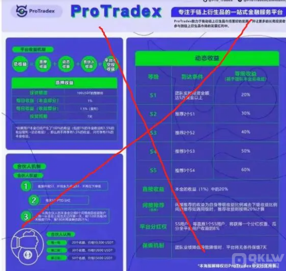 分投趣的骗局还在继续10 分投趣的骗局还在继续10