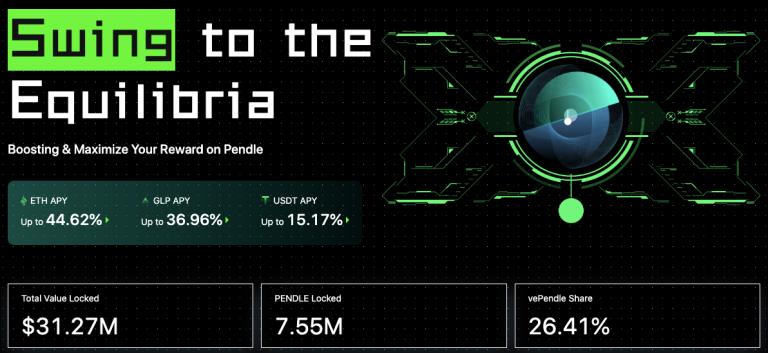 LSDFi黑马Pendle Finance科普 生态Equilibria及Penpie介绍