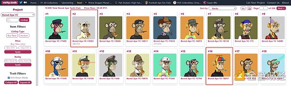 NFT 一头扎入冰河世纪 曾高调入局的明星们都亏了多少了？