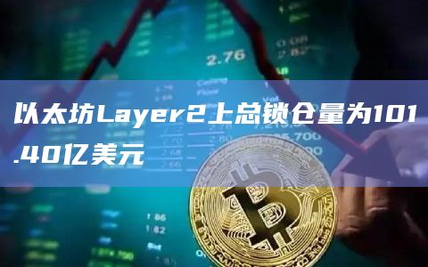 以太坊Layer2上总锁仓量为101.40亿美元