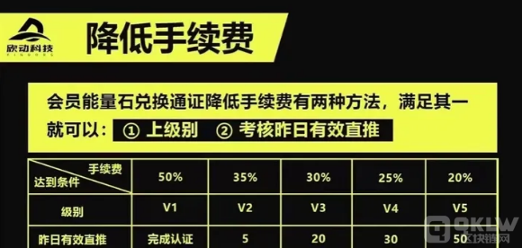 “欣动时刻”涉嫌传销