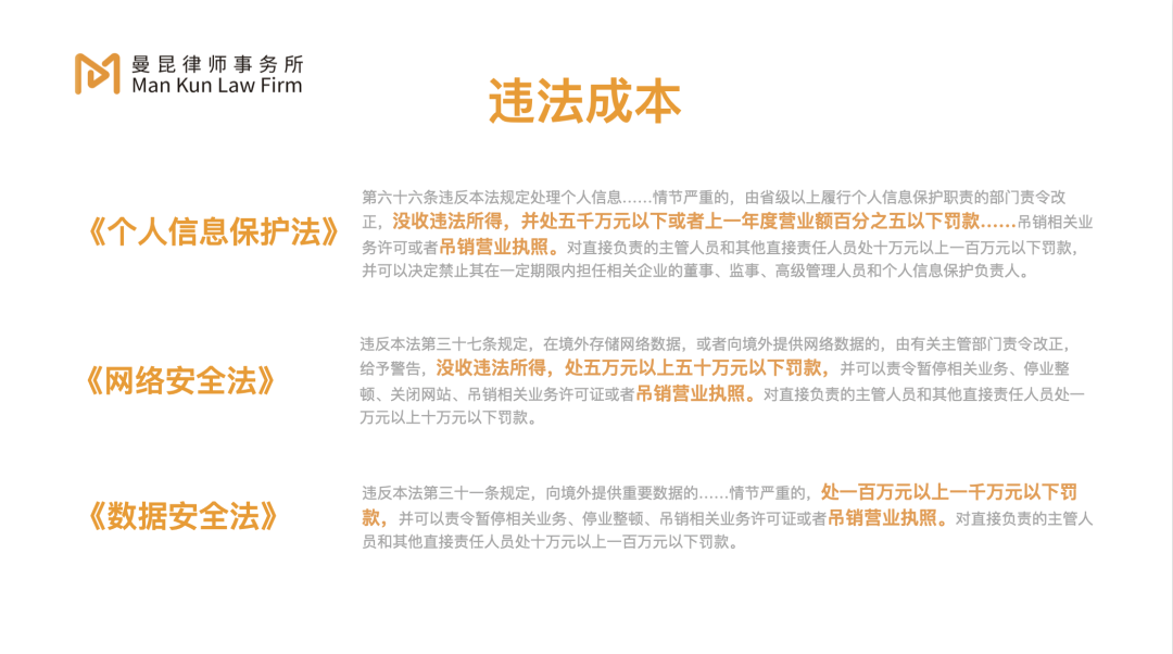 AIGC 创业者的最大法律风险是啥？