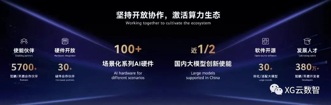 华为的大模型终于来了,我的评价是:相当震撼16 华为的大模型终于来了,我的评价是:相当震撼16