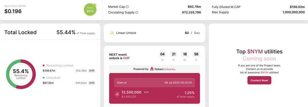 本周解锁4300万美元代币！以Sui最多 其次dydx、Nym、LQTY3