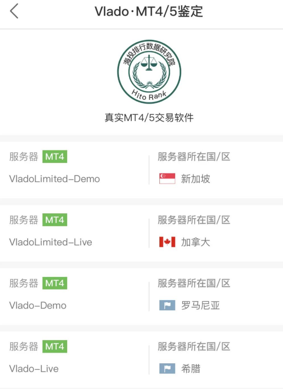 资金盘骗局来袭！Vlado与TitanFX Club组局拉人头，武汉沦陷！1