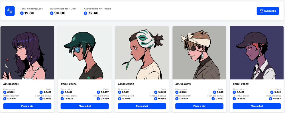 NFT崩跌！黄立成浮亏达1290ETH、BendDAO TVL单日腰斩54.02%4