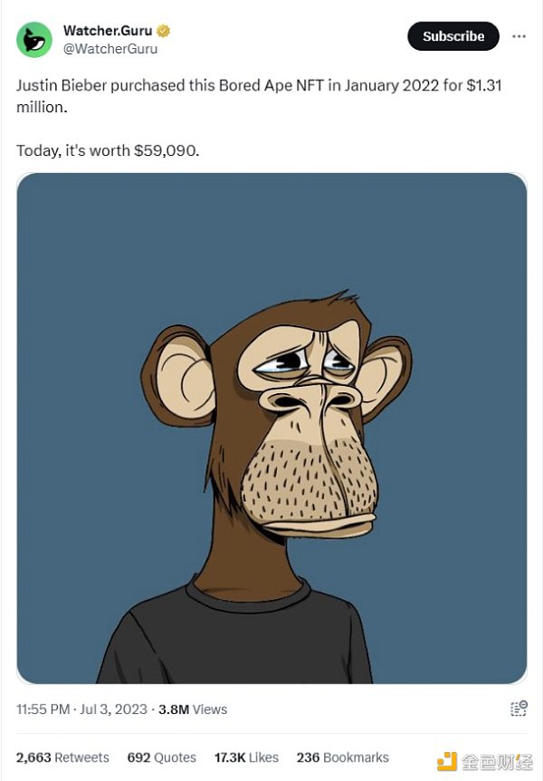 NFT 一头扎入冰河世纪 曾高调入局的明星们都亏了多少了？