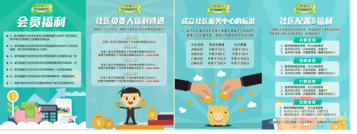 递福巴士 打着慈善幌子诈骗2