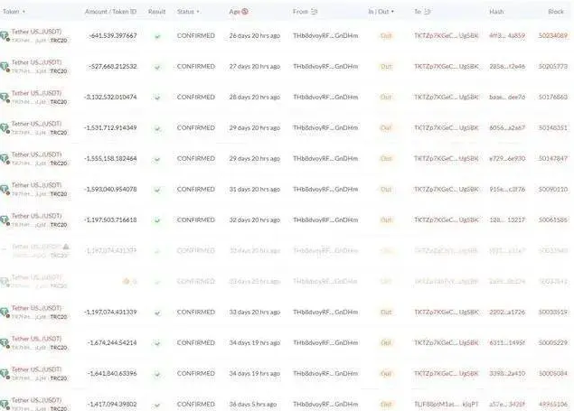 “华英会”崩盘!封停账号,暂停提现,头目资料曝光