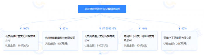 “丸卡”的风险评估7 “丸卡”的风险评估7