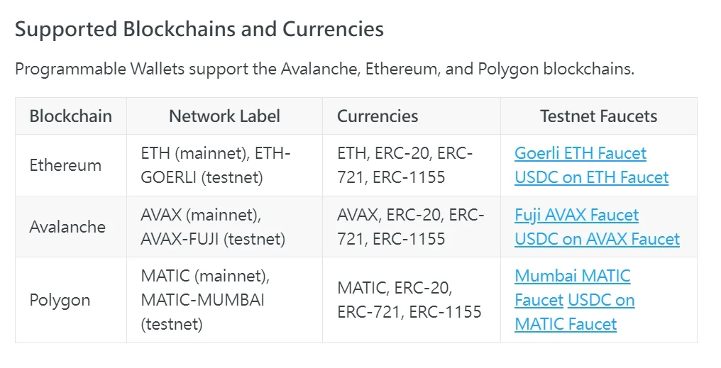 Circle推出Wallet as a Service!试图降低Web3进入门槛