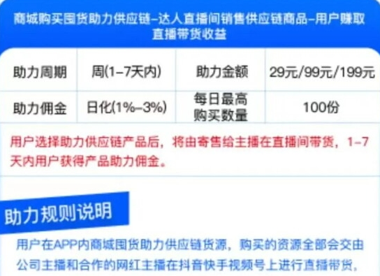 诈骗百亿，盘点30个崩盘跑路项目