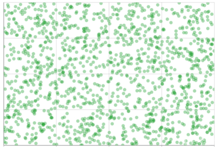 慢雾安全课：剥离链（Peel Chain）技术常常被黑客使用