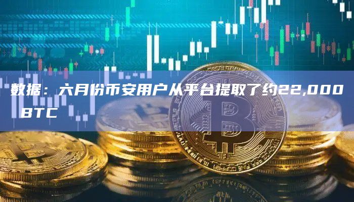 数据：六月份币安用户从平台提取了约22,000 BTC
