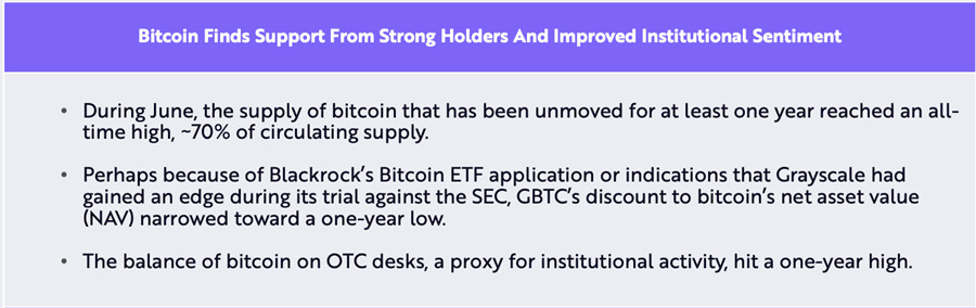 方舟投资：比特币OTC余额创一年新高！长期持币者不卖