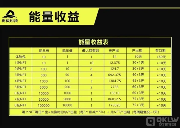 “欣动时刻”涉嫌传销