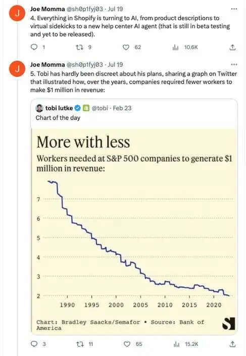 第一批因AIGC裁掉自家员工的老板该后悔了?4 第一批因AIGC裁掉自家员工的老板该后悔了?4