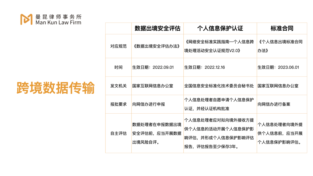 AIGC 创业者的最大法律风险是啥？