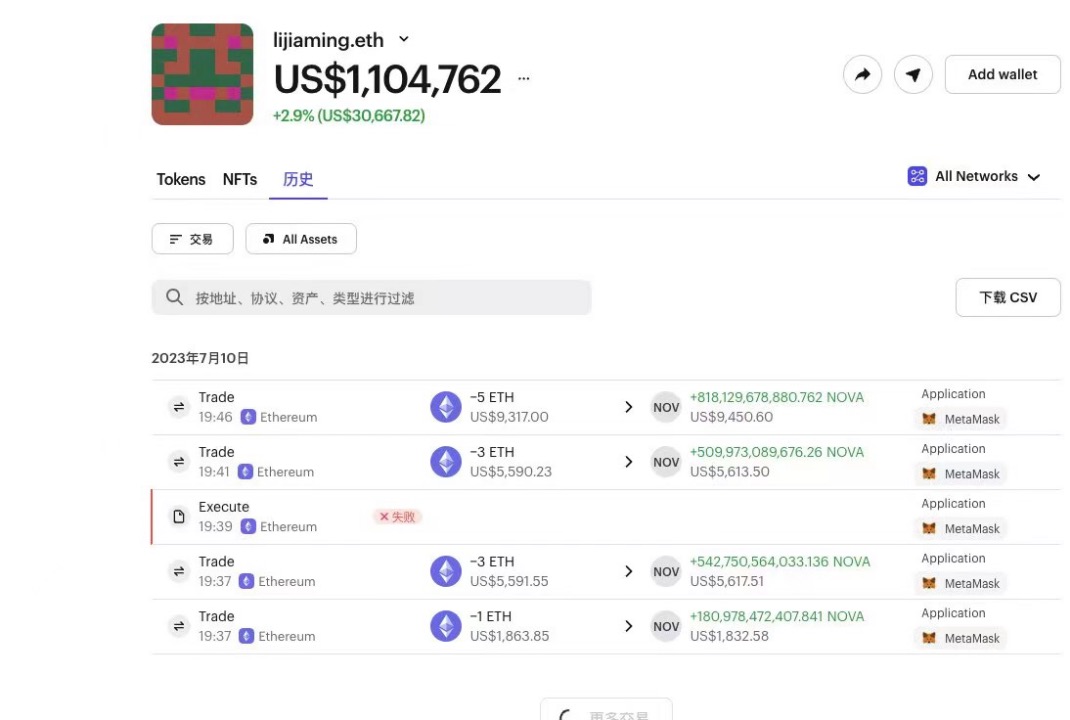 NOVA将成为下一个pepe？从操盘手法出发分析