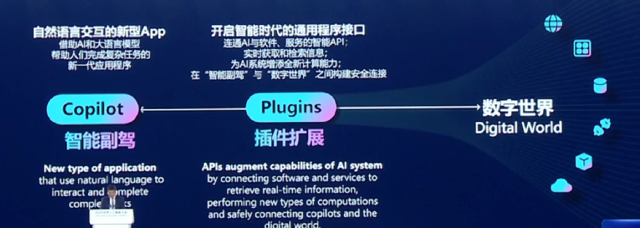 微软大中华区董事长：未来每一个应用程序都将由AI驱动，这是六大重点应用场景