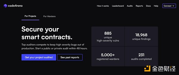 6大加密**VC的市场分析与价值洞察