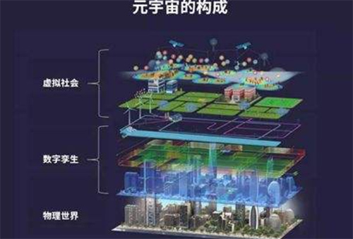 区块链的“（瑞波）/Ripple/瑞波币/XRP”是什么?