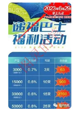 递福巴士 打着慈善幌子诈骗1 递福巴士 打着慈善幌子诈骗1