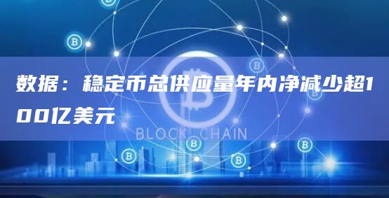 数据：稳定币总供应量年内净减少超100亿美元