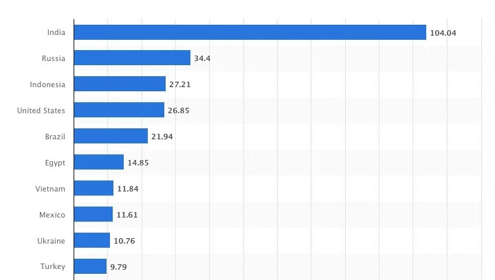 Telegram推出Wallet Pay!开放用户支付商家BTC、USDT、TON1 Telegram推出Wallet Pay!开放用户支付商家BTC、USDT、TON1
