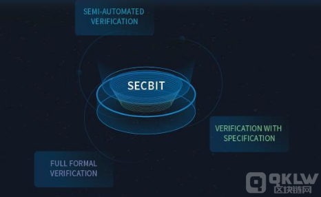 安比（SECBIT）实验室 对区块链行业有帮助吗?3