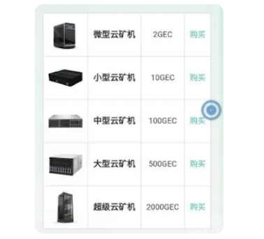 “环保创业币”GEC诈骗达百亿,已经多人落网1 “环保创业币”GEC诈骗达百亿,已经多人落网1