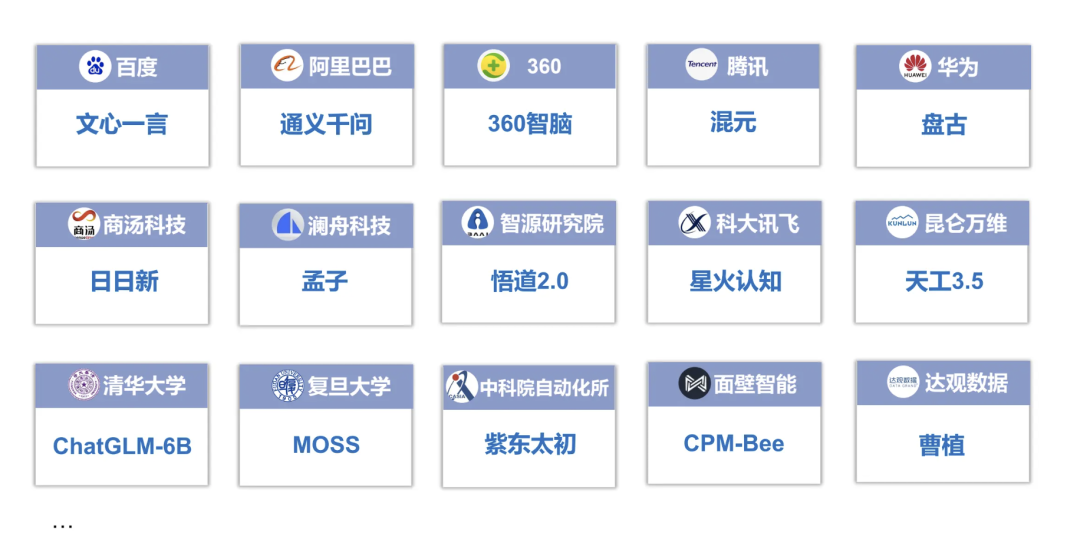 AIGC 创业者的最大法律风险是啥？