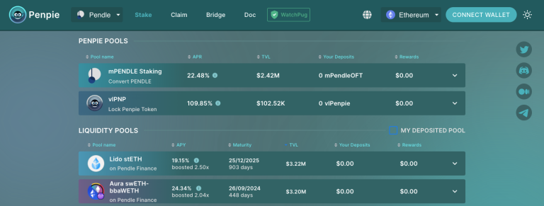 LSDFi黑马Pendle Finance科普 生态Equilibria及Penpie介绍