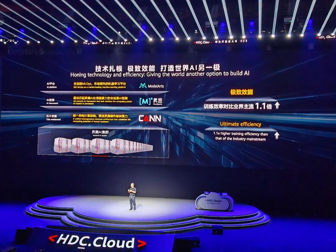 华为的大模型终于来了,我的评价是:相当震撼17 华为的大模型终于来了,我的评价是:相当震撼17