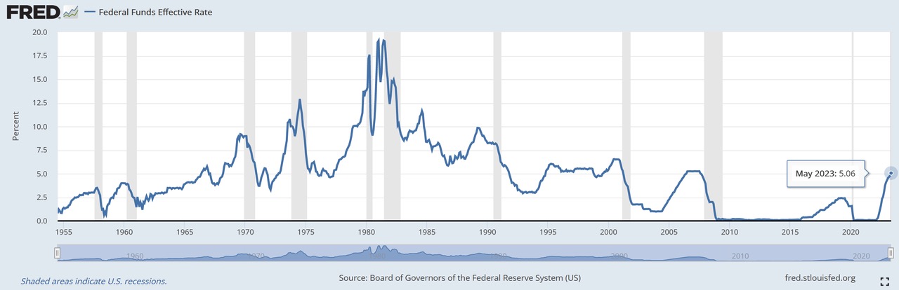 从底层资产、业务结构和发展路径角度，漫谈如今大火的RWA赛道5