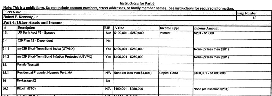 小肯尼迪偷买BTC？总统竞选团队：迈阿密比特币演讲当下无持币