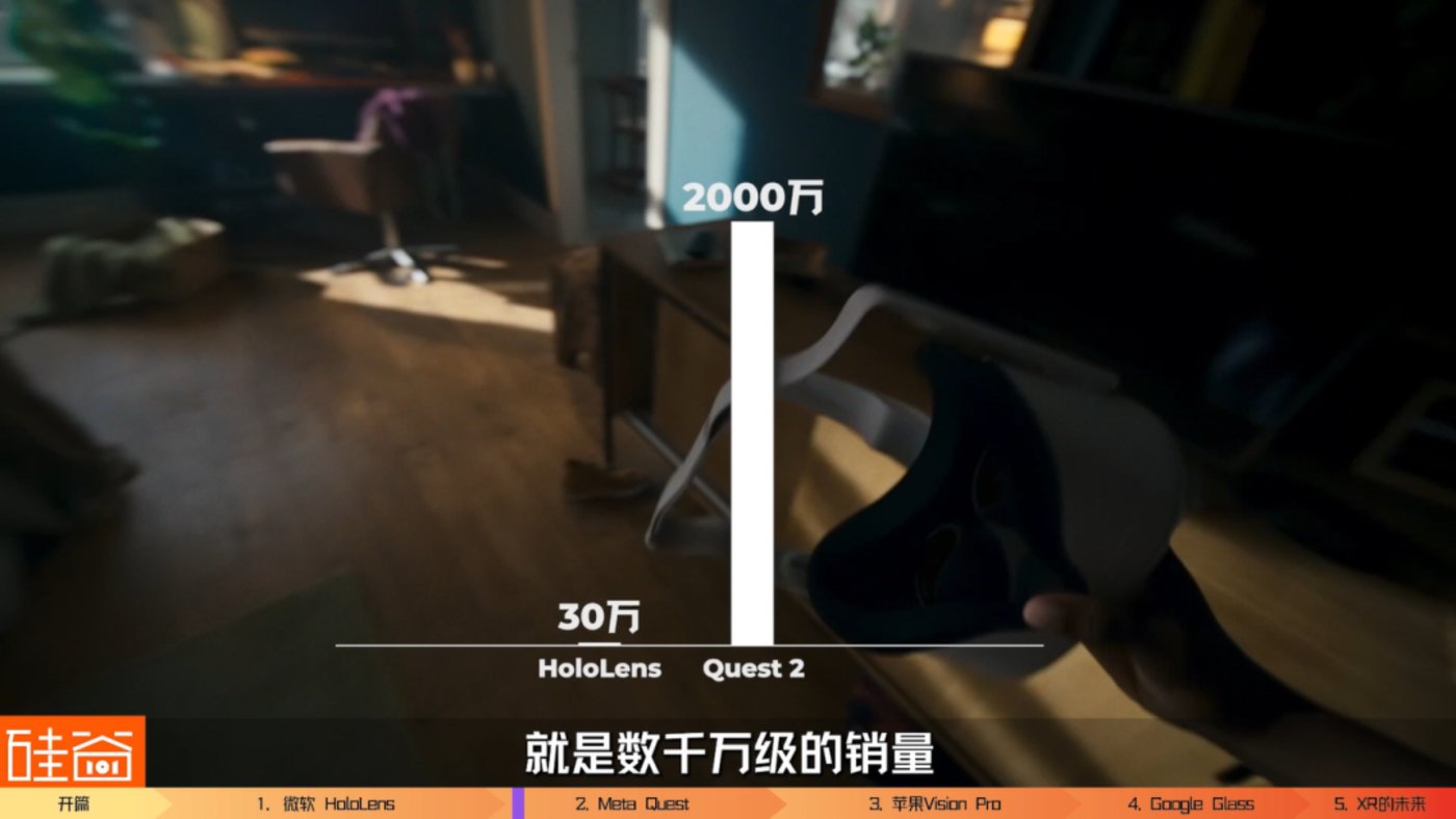 苹果Vision Pro来了,回顾科技四巨头的研发与XR行业的兴衰沉浮3 苹果Vision Pro来了,回顾科技四巨头的研发与XR行业的兴衰沉浮3