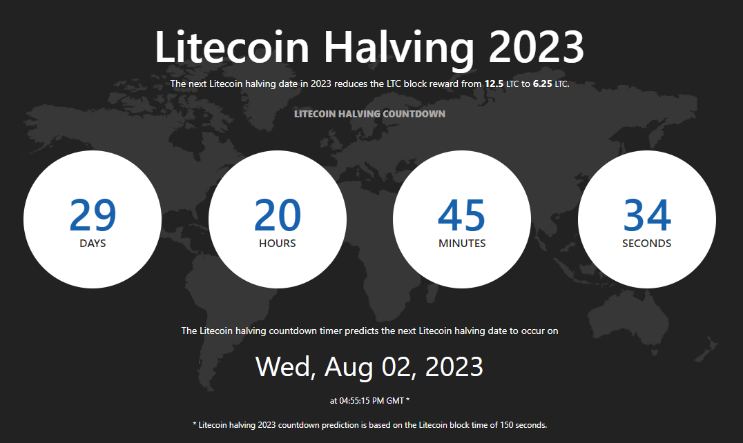 数据：距离莱特币减半已不足30天
