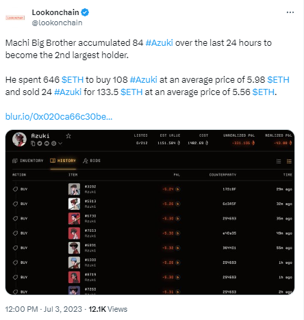 数据：黄立成24小时内累积84枚Azuki，成为该系列第二大持有者